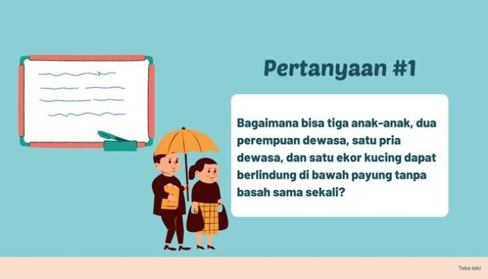 Tak Sekadar Hiburan, 10 Tebak-tebakan Ini Bisa Ungkap Ketajaman Logikamu! – Update 1