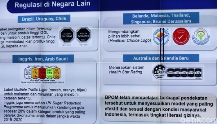 “Nutri-Level” Siap Menantang: Mana yang Akan Dipilih RI?