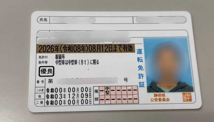 SIM ‘Emas’ sebagai Indikator Pengemudi Berkindeks di Jepang