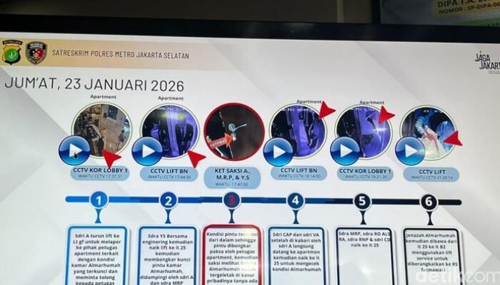 N2O dan Resikonya: Kenapa Aturan Kemenkes Dinilai Incar Pelaku Usaha?