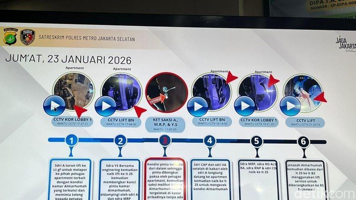 N2O dan Resikonya: Kenapa Aturan Kemenkes Dinilai Incar Pelaku Usaha?